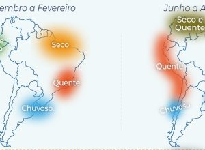 El Niño exige medidas preventivas para garantir a segurança do setor elétrico brasileiro