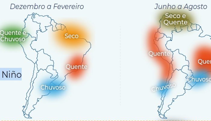 El Niño exige medidas preventivas para garantir a segurança do setor elétrico brasileiro