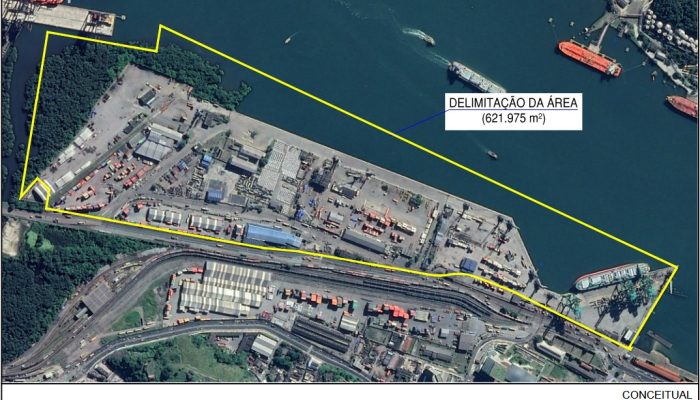 (Ministério de Portos e Aeroportos) encaminhou à ANTAQ (Agência Nacional de Tran