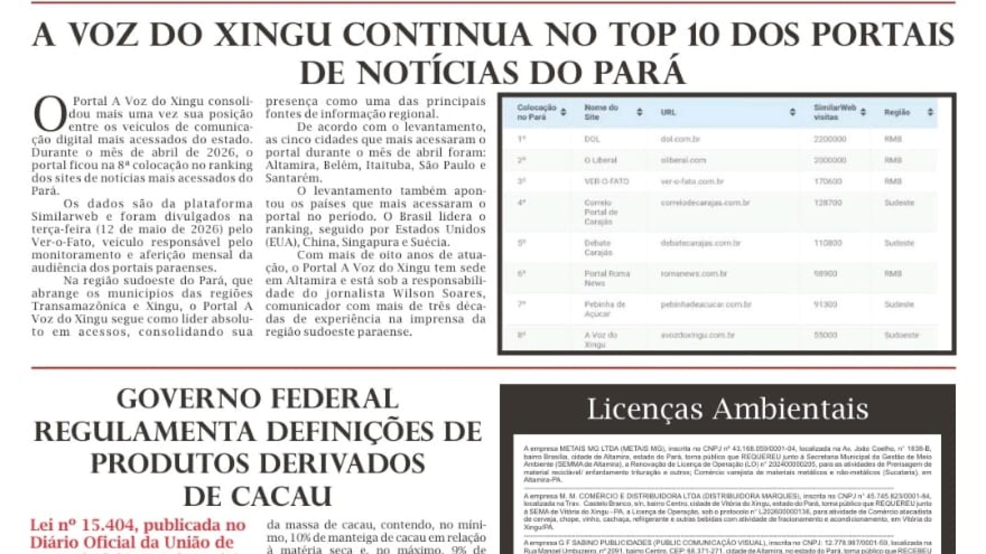 Lotofácil premia apostador de Altamira com mais de R$ 1,6 milhão