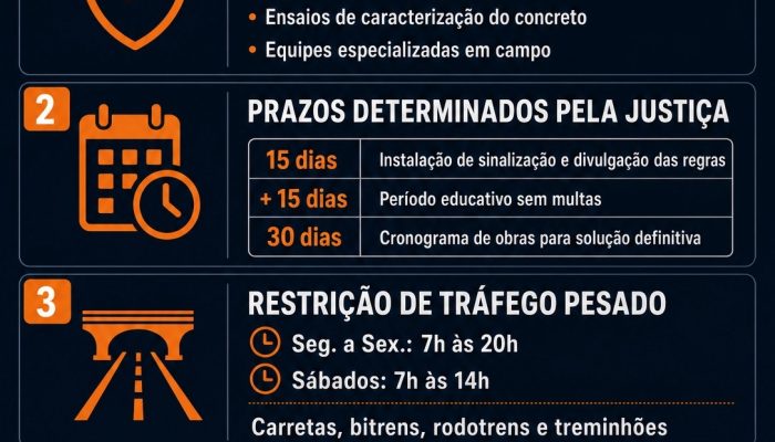 tes (DNIT) divulgou nesta quinta-feira uma nota em que afirma ter sido notificad