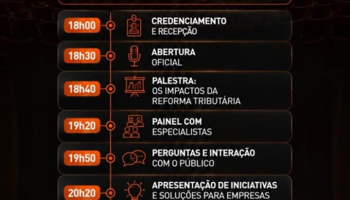Reforma Tributária: evento em Marabá orienta empresários sobre impactos e novas diretrizes